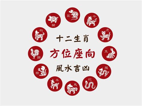 屬雞適合樓層|肖雞座向及吉祥號碼數字